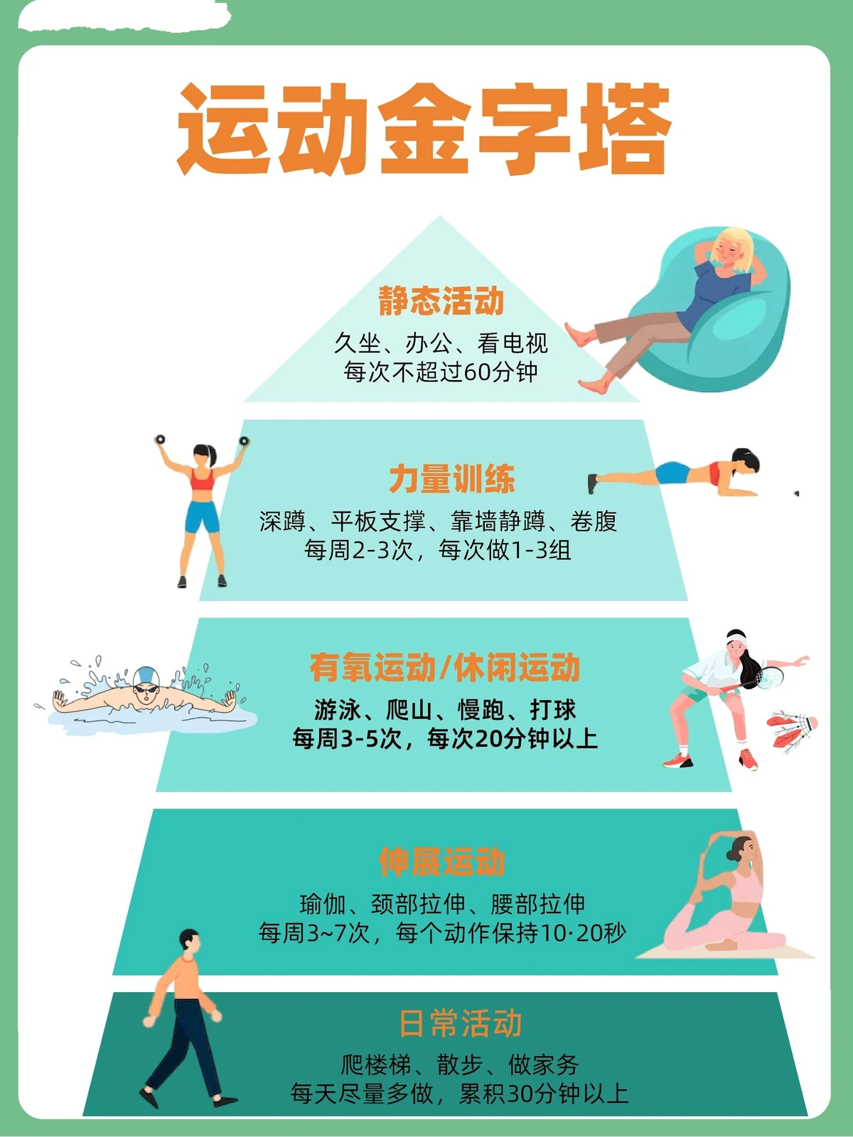 青少年篮球训练的影响因素及对策研究_1
